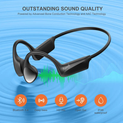Auriculares de conducción ósea, Bluetooth, IPX6 imperm. (USADO).