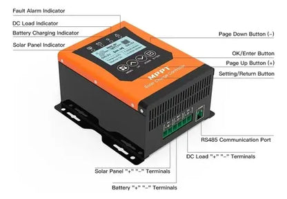 Controlador Solar MPPT 40A 12V Entrada Hasta 120V para Litio