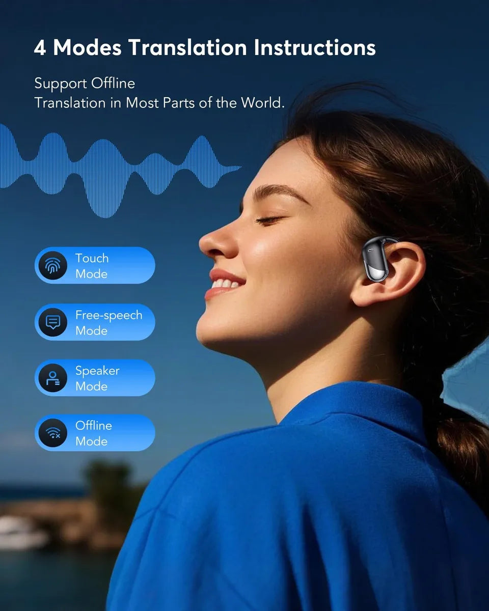 Auriculares Con Traducción De Ia En Tiempo Real.