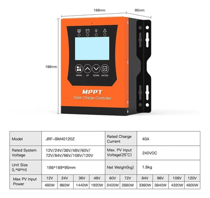 Controlador Solar MPPT 40A 12V Entrada Hasta 120V para Litio