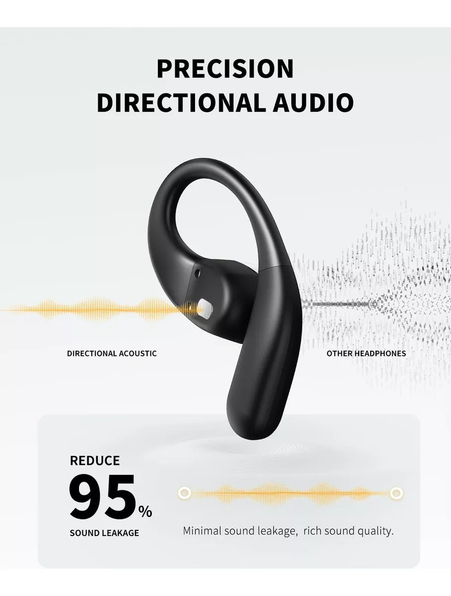 Auriculares Bluetooth 5.3 Inalámbricos 40 Hrs Sp06 (USADO)