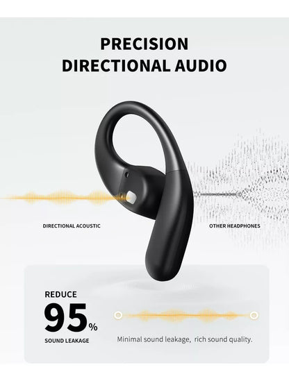 Auriculares Bluetooth 5.3 Inalámbricos 40 Hrs Sp06 (USADO)