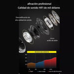 Auriculares Bluetooth Con Cancelación De Ruido ENC/HIFI
