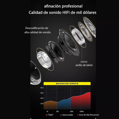 Auriculares Bluetooth Con Cancelación De Ruido ENC/HIFI