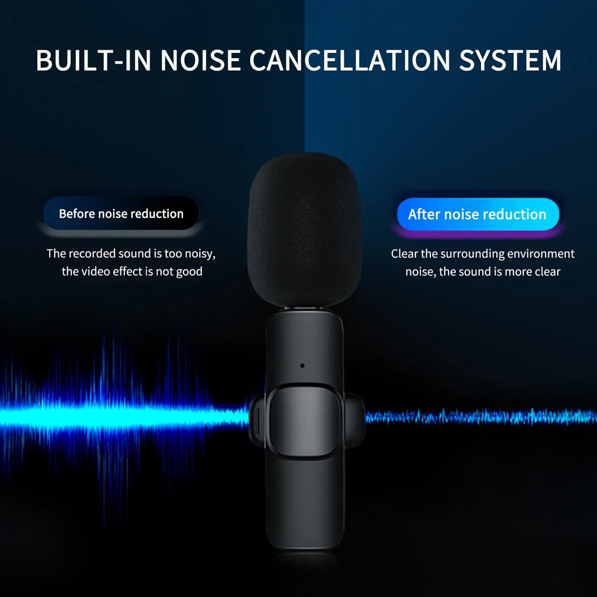 Micrófono lavalier Inalámbrico Lavalier para iPhone iPad