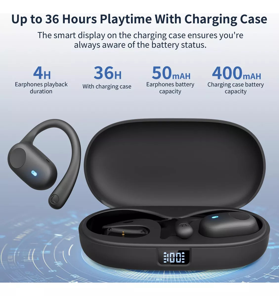 Auriculares inalámbricos abiertos x18 (USADO)