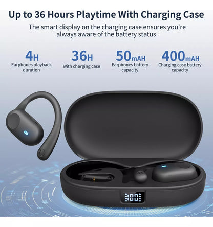 Auriculares inalámbricos abiertos x18 (USADO)