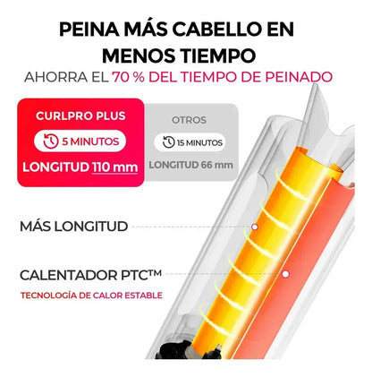 TYMO CURLPRO PLUS Rizador Automático 1.5" Dorado