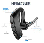 Auriculares Bluetooth Conambo K10C V5.2 (USADO)