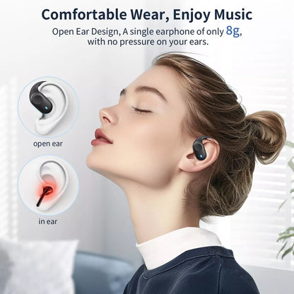 Auriculares inalámbricos abiertos x18 (USADO)