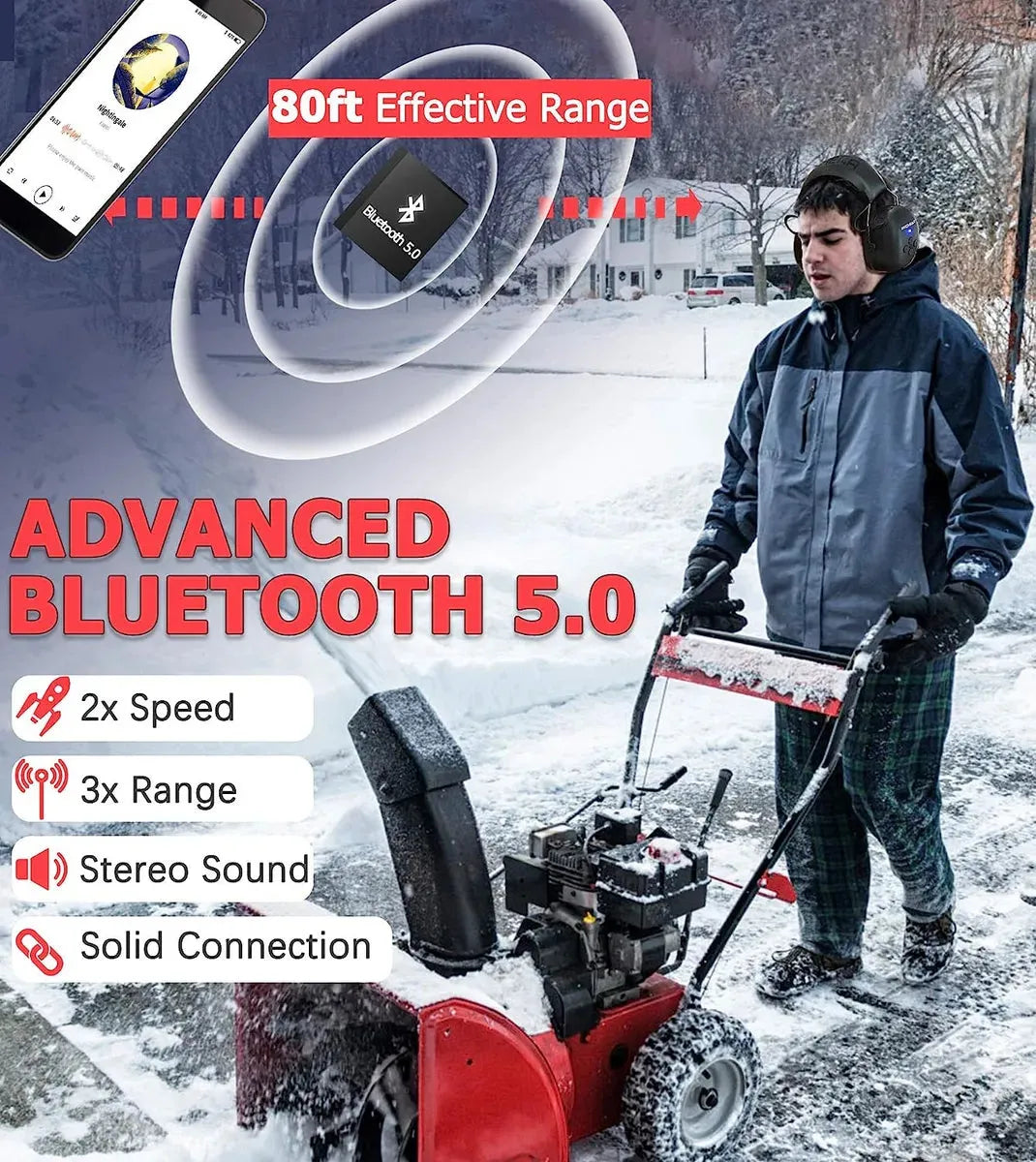 Protector auditivo ProHear EM037 Bluetooth Audifonos