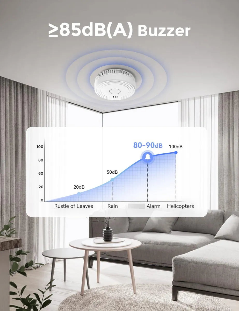 Detector de humo fotoeléctrico Ecoey FJ136GB (6 unidades)