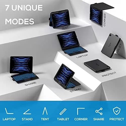 Funda Con Teclado Typecase iPad Pro 12.9 2022 Negro (USADO)