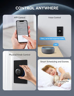 Dimmer Inteligente Giratorio ELEGRP TFT Smart Luz Wi-Fi