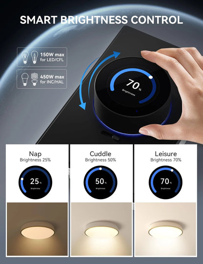 Dimmer Inteligente Giratorio ELEGRP TFT Smart Luz Wi-Fi
