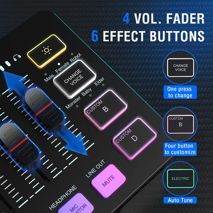 FIFINE AmpliGame KS5 Micrófono AM8 Mezclador SC3 XLR