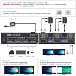 KVM Switch Dual Monitor 4K60Hz USB3.0 Conmutador