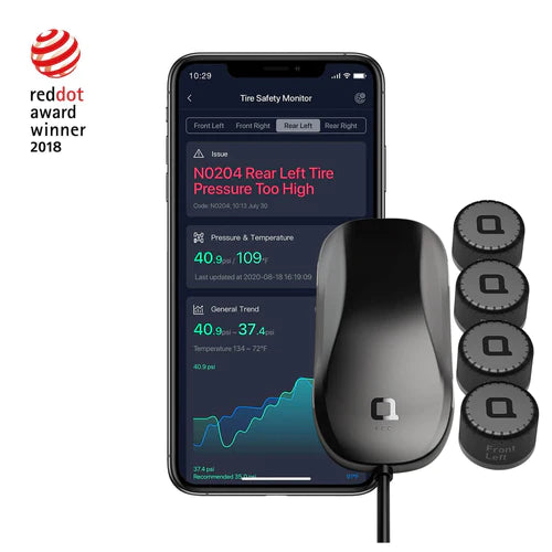 Monitor inteligente de seguridad de neumáticos. Nonda ZUS Smart Tire Tecnología