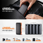 Power Bank ERRBBIC PS92W 49800mAh Solar 15W Carga Inalámbrica