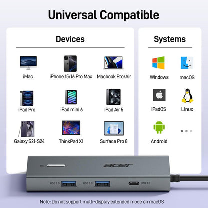 Estacion Carga Acer USB-C 100W Dual HDMI 4K Multi