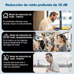 Audífonos Bluetooth In-ear Cancelación De Ruido Anc