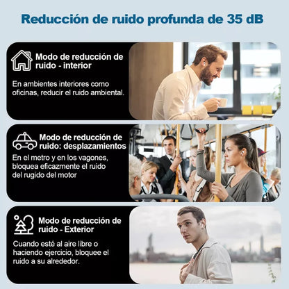 Audífonos Bluetooth In-ear Cancelación De Ruido Anc