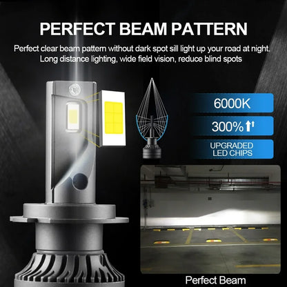 Sistema de iluminación LED para faros delanteros 9005/HB3