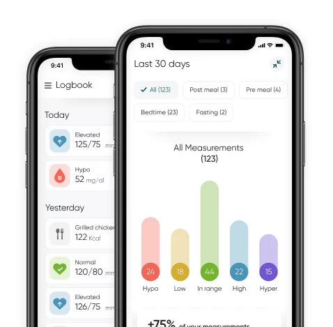 Monitor de presión arterial Dario