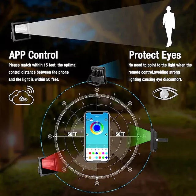 Luz LED para exteriores, foco inteligente de 25 W IP66