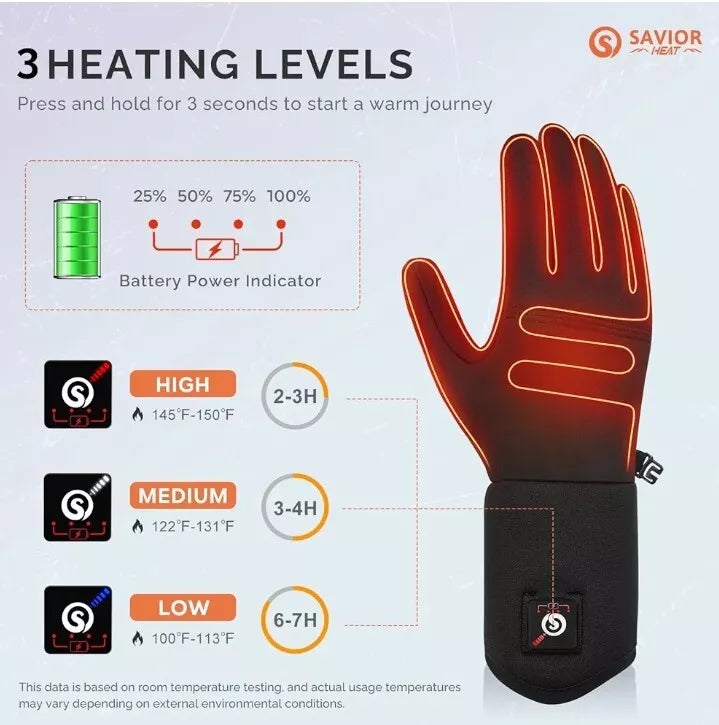 Forros para guantes térmicos SAVIOR HEAT.