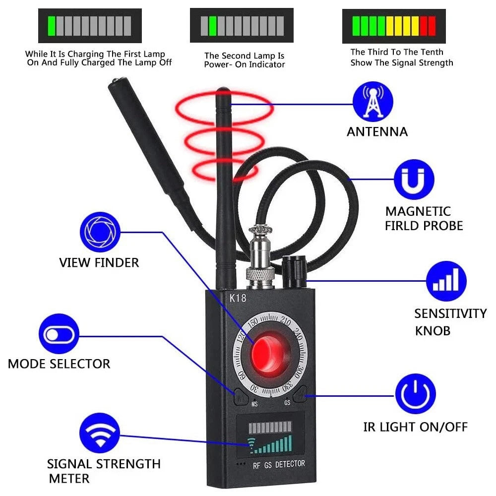 Detector de señales RF, inalámbrico, cámaras, GPS, Disp. Ocultos.