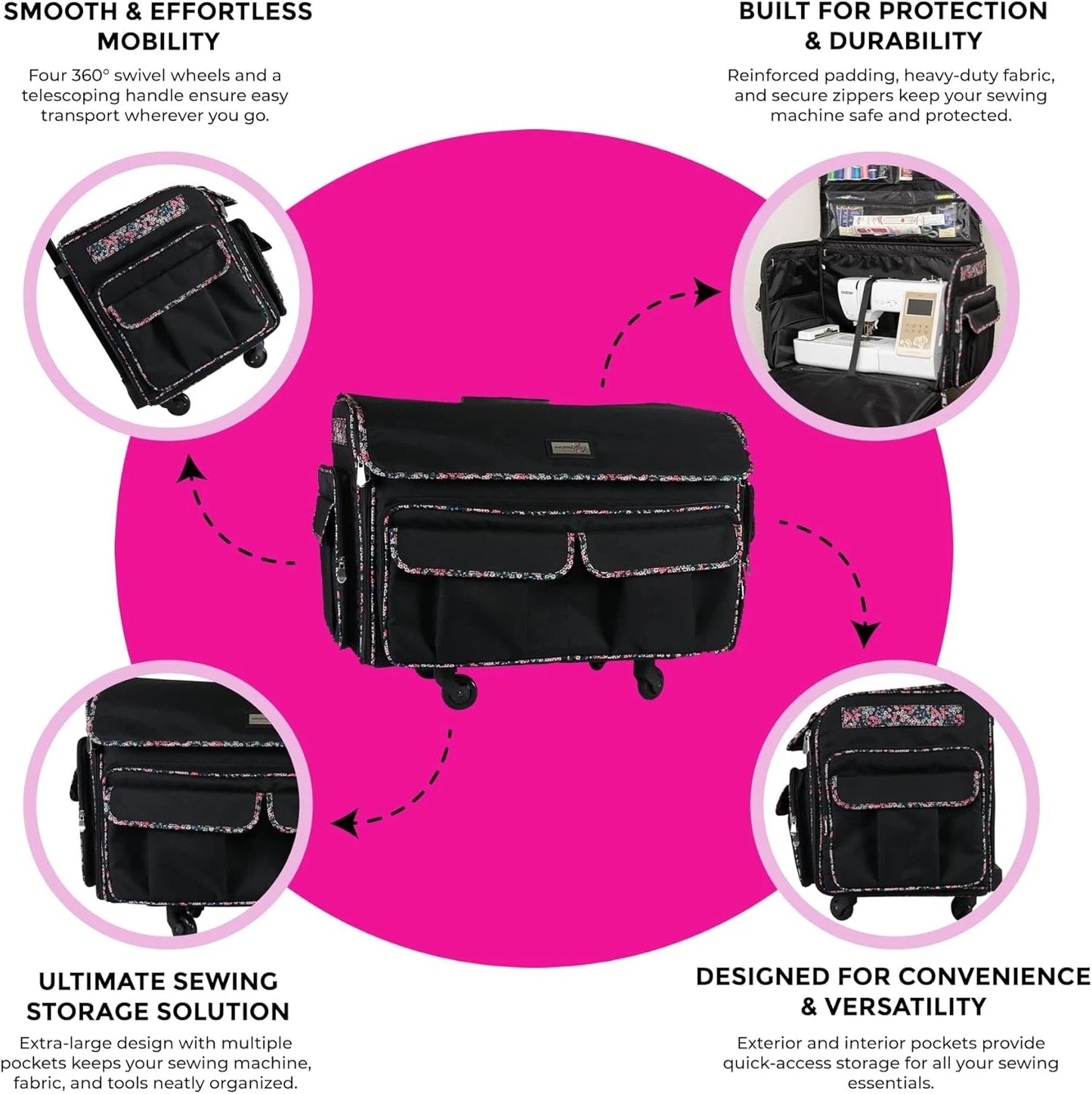 Estuche para máquina de coser con ruedas Everything Mary.(USADO)