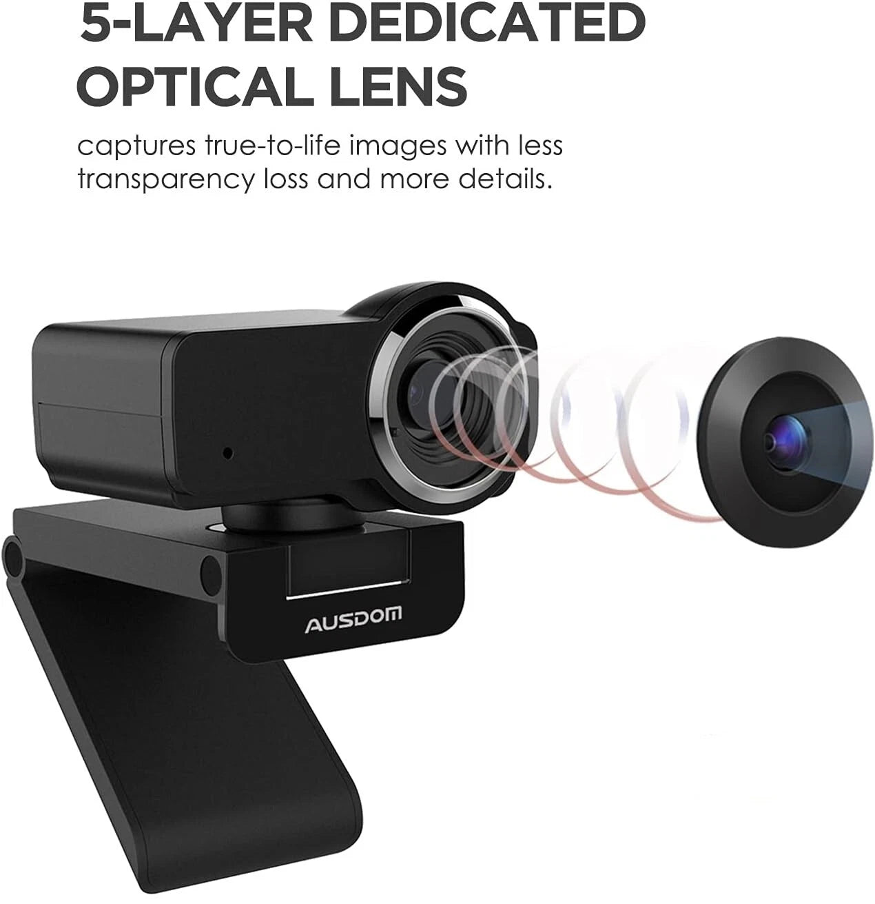 AUSDOM Cámara Web Full HD 1080p (USADO)