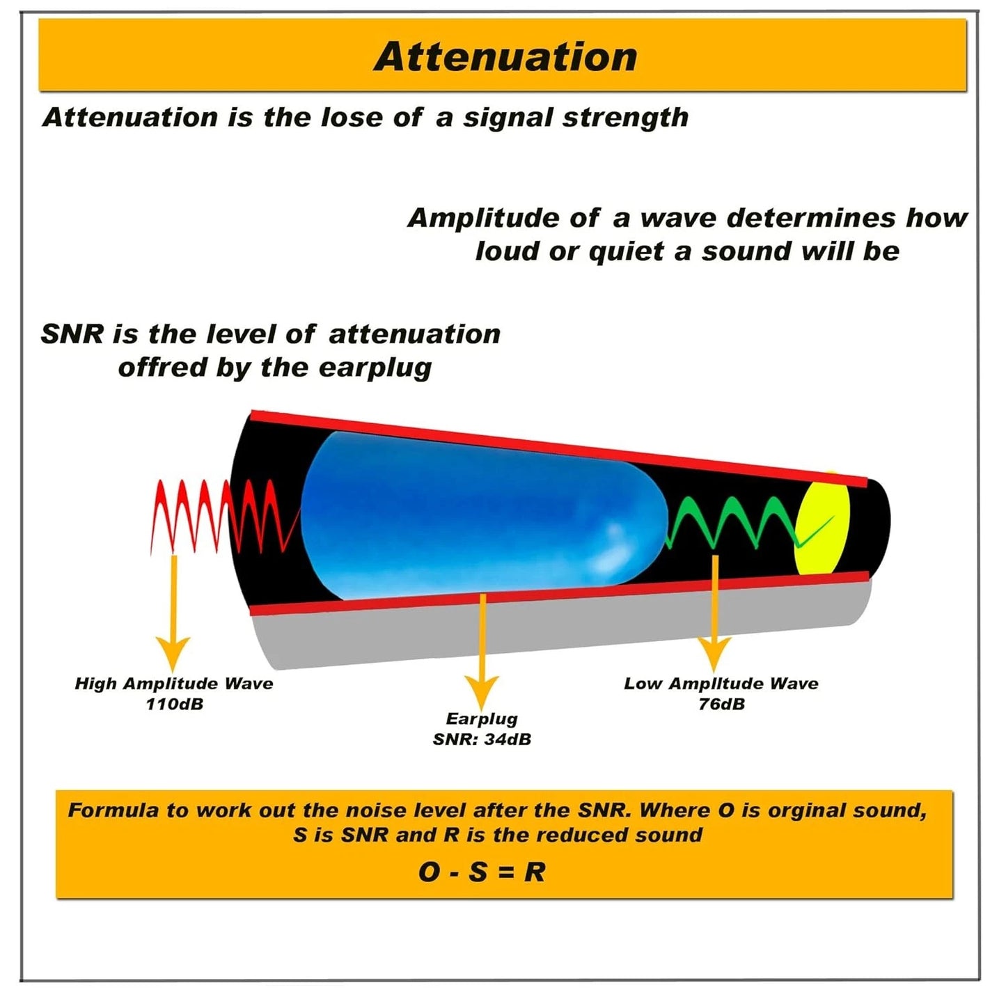 3M Peltor Negro Modelo X5A/37274 (AAD) Sobre la Cabeza Conservación Auditiva.