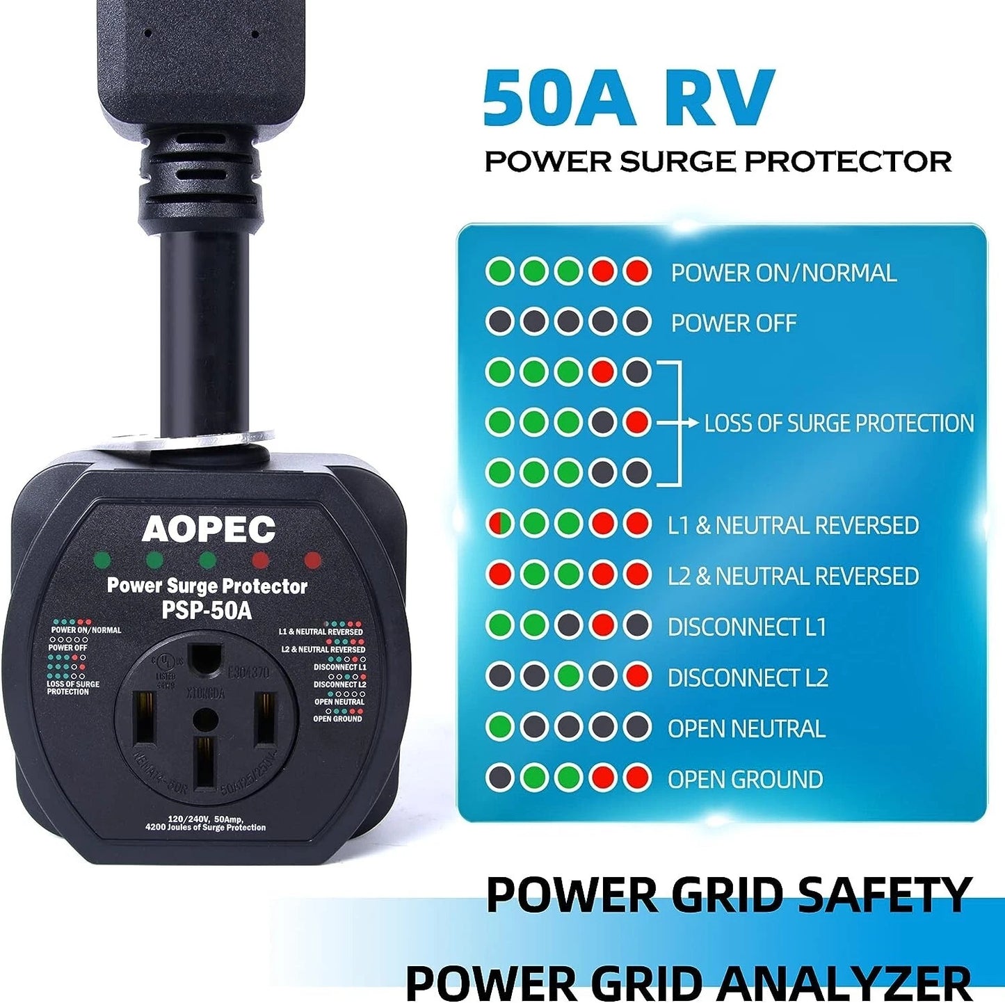 Protector contra sobretensiones AOPEC para RV'S, (DETALLE).