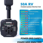 Protector contra sobretensiones AOPEC para RV'S, (DETALLE).