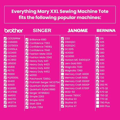Estuche para máquina de coser con ruedas Everything Mary.(USADO)
