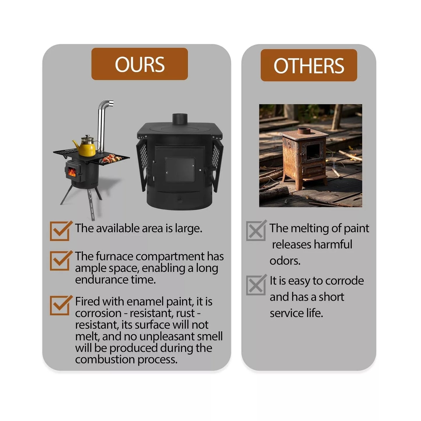 Estufa de Leña Para Camping, Portátil, Interior Pequeña.(DETALLE)