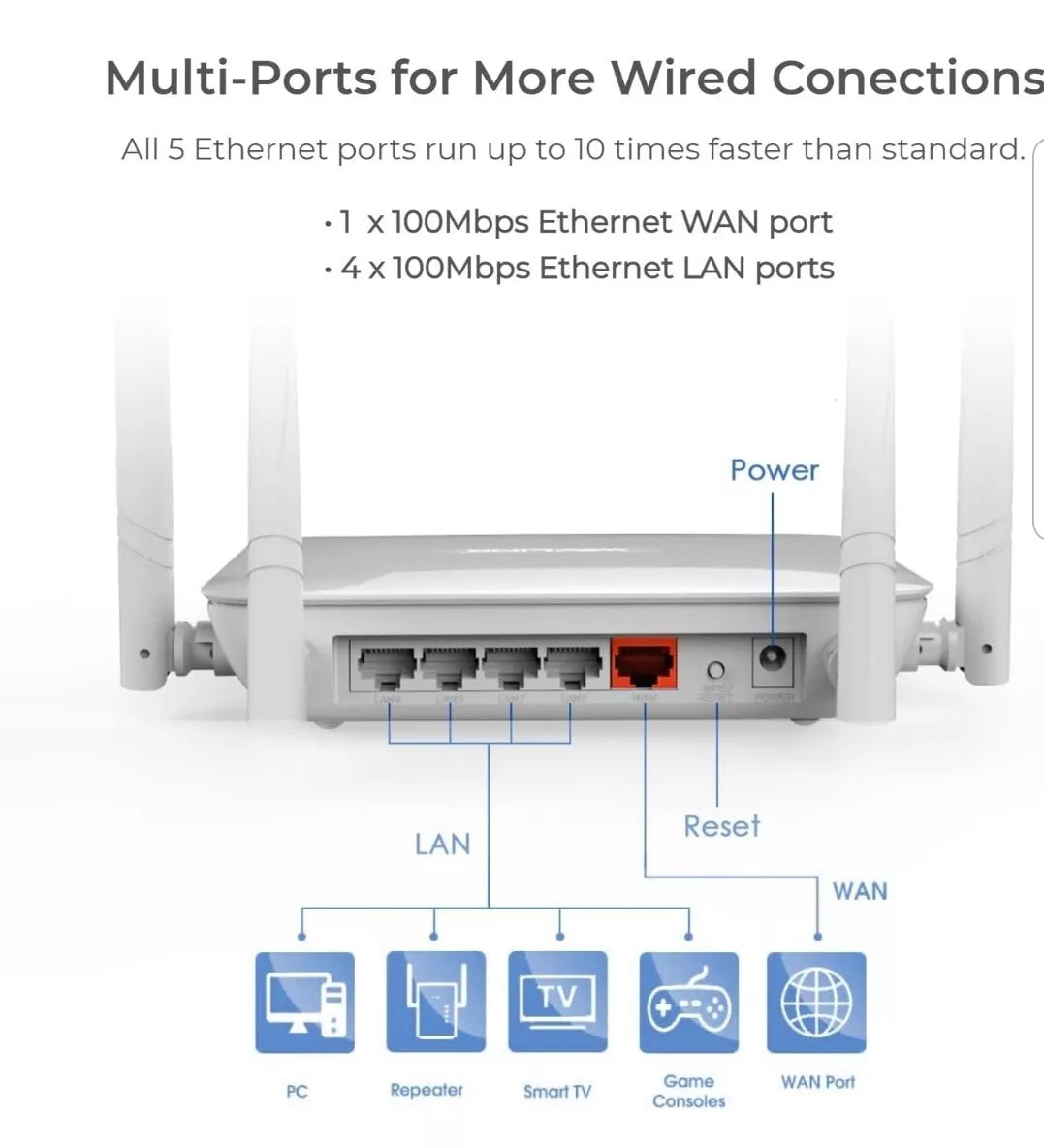 ROUTER WI-FI WI-FI WI-FI WAVLINK AC1200 DOBLE.