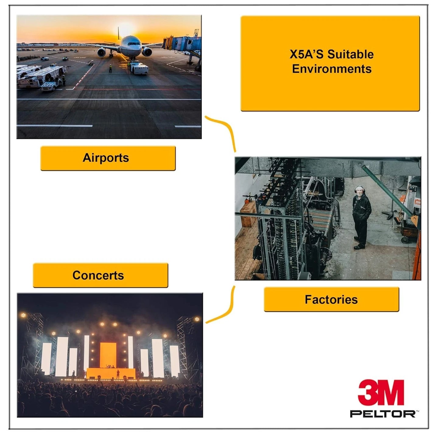 3M Peltor Negro Modelo X5A/37274 (AAD) Sobre la Cabeza Conservación Auditiva.