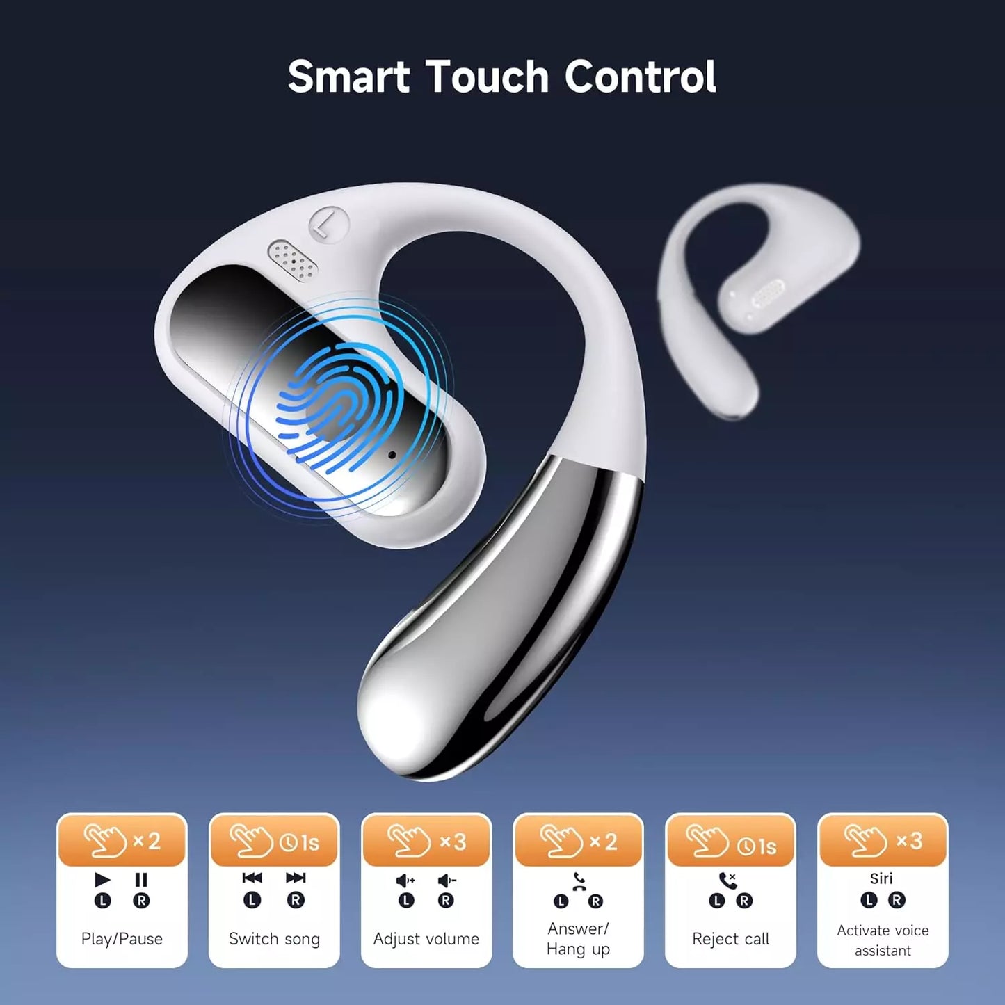 Auriculares Bluetooth 5.4 Open Ear YYK-Q28 blanco