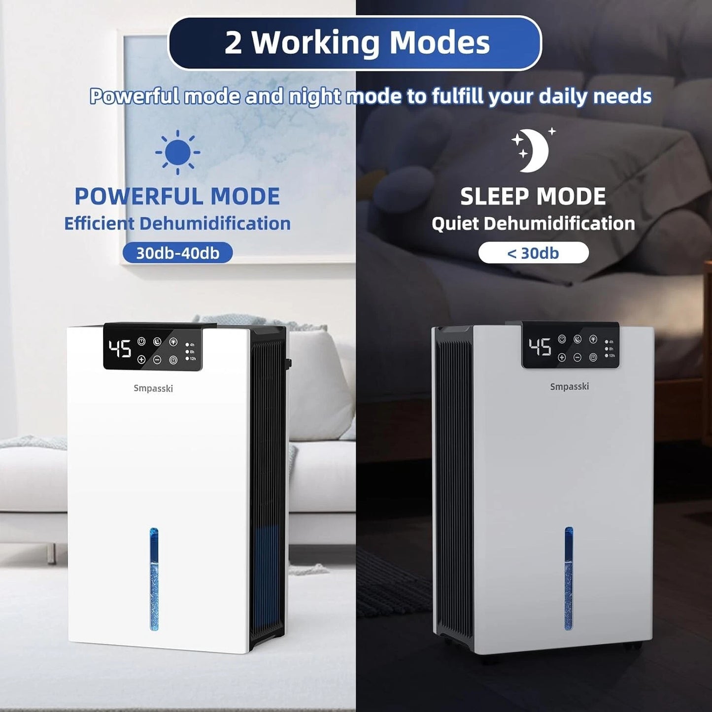 Deshumidificador Smpasski, 98 Oz, para el hogar (1000 pies cuadrados).