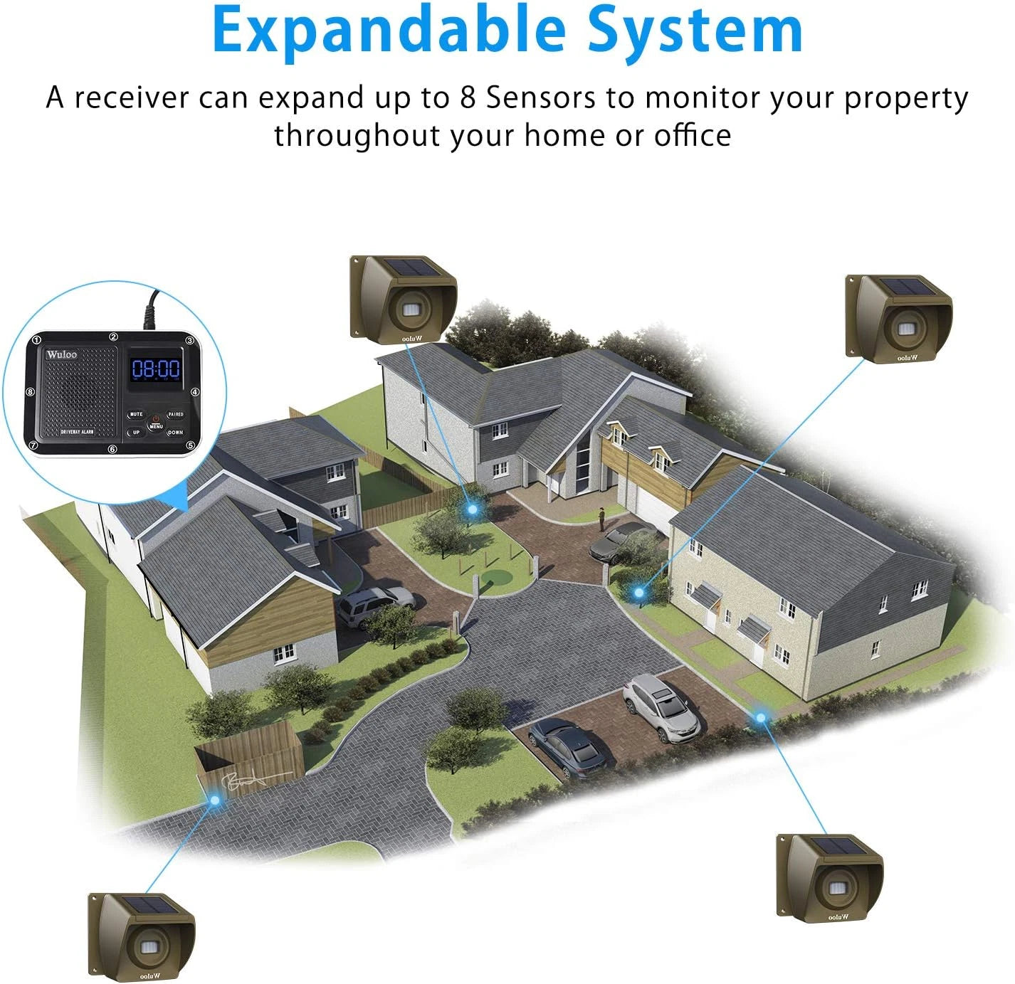 Alarma de entrada, sensor de movimiento exterior, inalámbrica, Wuloo.