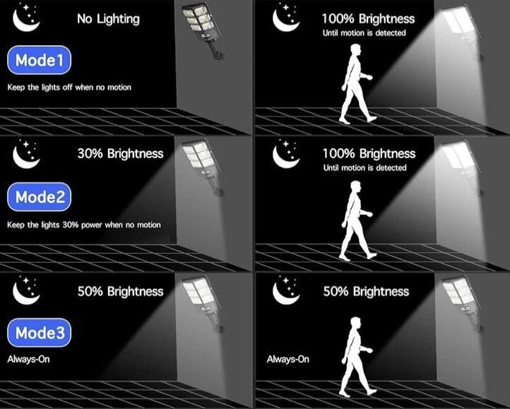 Luces solares para exteriores farola 504 LED W789B-3