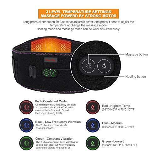 Cinturón electrico de masaje, térmico 40" CUEHEAT