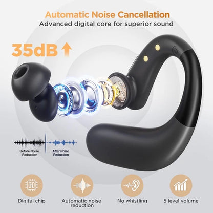 Audífonos con Bluetooth, ROYAL HEARING.(USADOS)