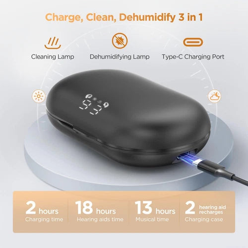 Audífonos con Bluetooth, ROYAL HEARING.