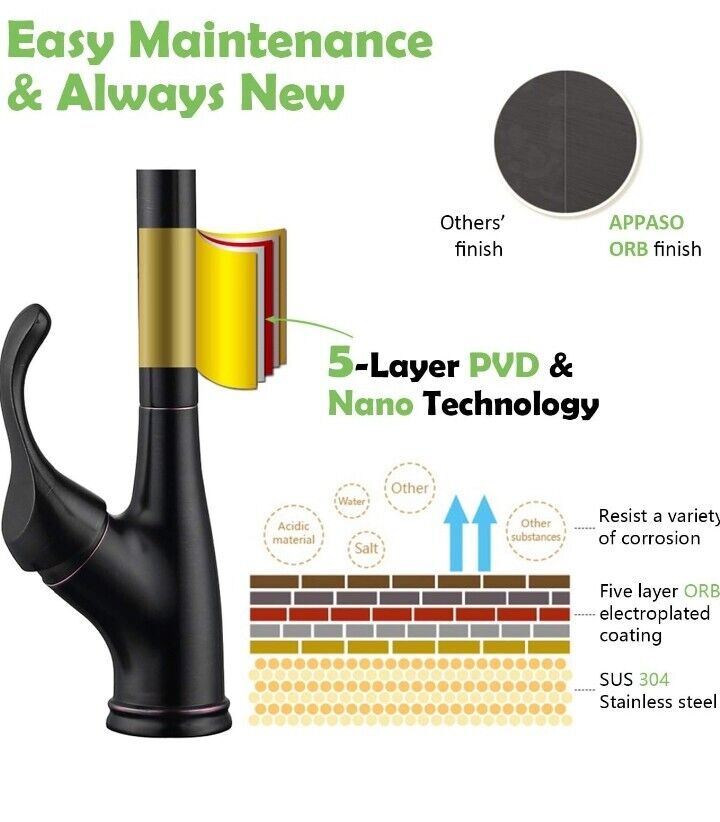 Grifo de cocina desplegable de una sola manija con retroceso a presión