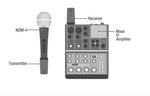Sistema de micrófono inalámbrico recargable Nux B-3RC 2,4 GHz