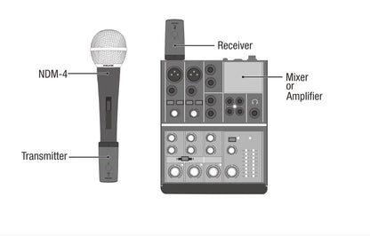 Sistema de micrófono inalámbrico recargable Nux B-3RC 2,4 GHz
